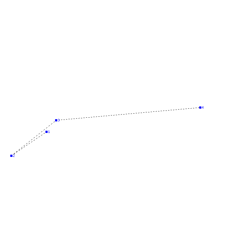Flugauswertung